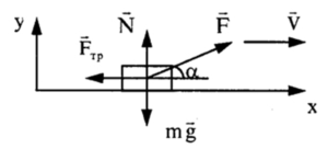 Пример 2 задания по ЕГЭ по физике - рисунок 2